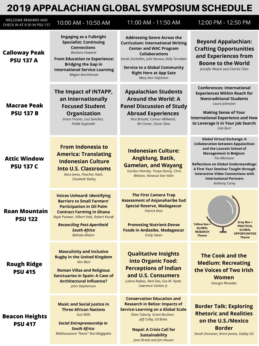 Appalachian Global Symposium | Office of International Education and ...