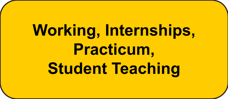 Working, Internship. Practicum, Student Teaching