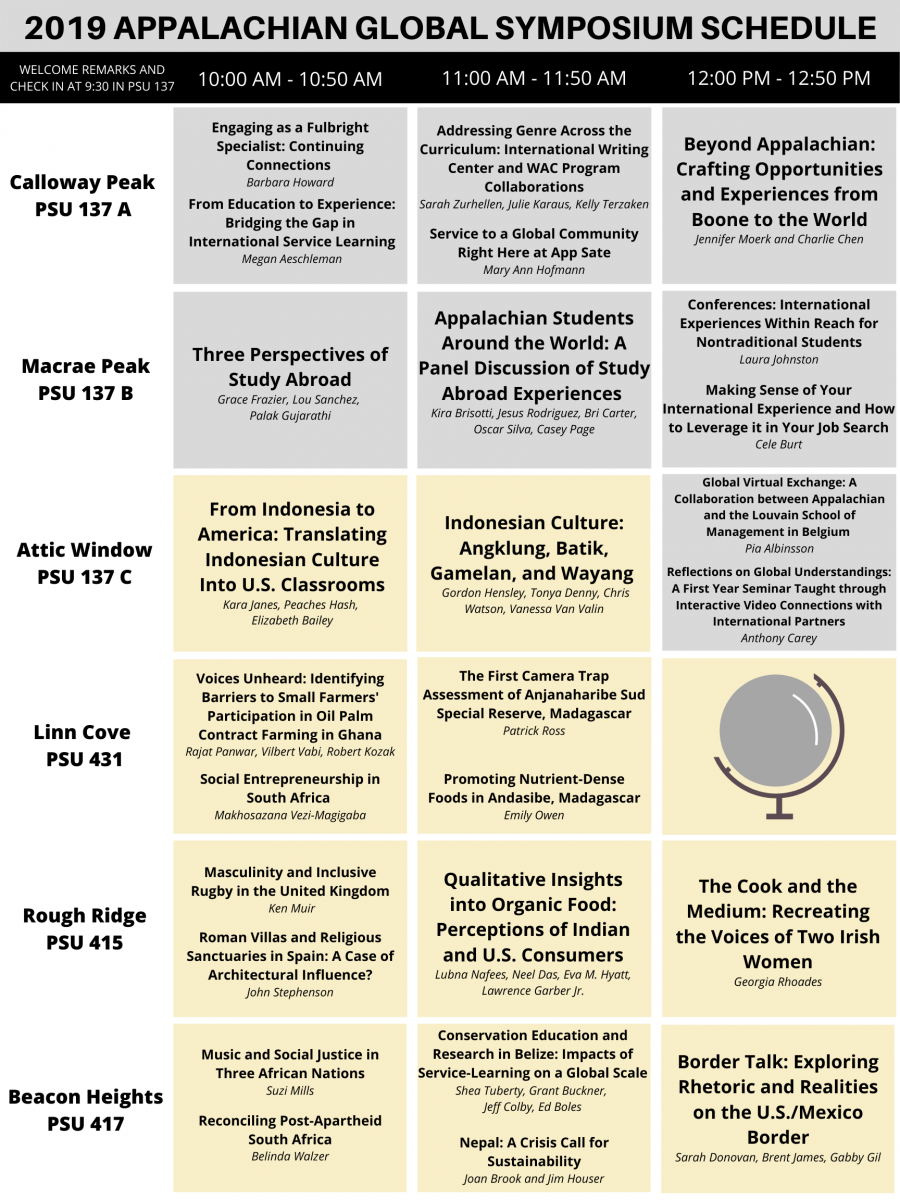 2019 SYMPOSIUM SCHEDULE